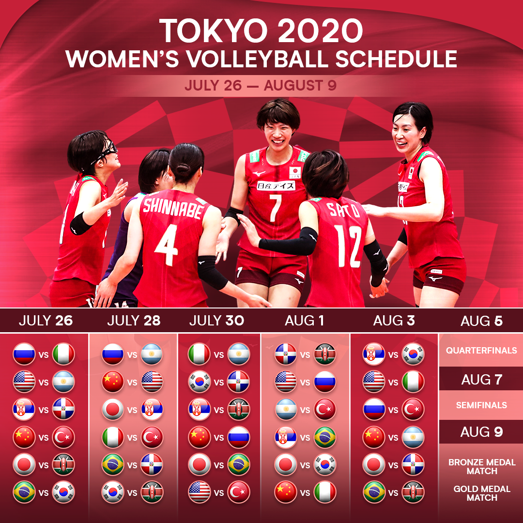Olympic Volleyball Tournaments To End With Women S Final For First Time
