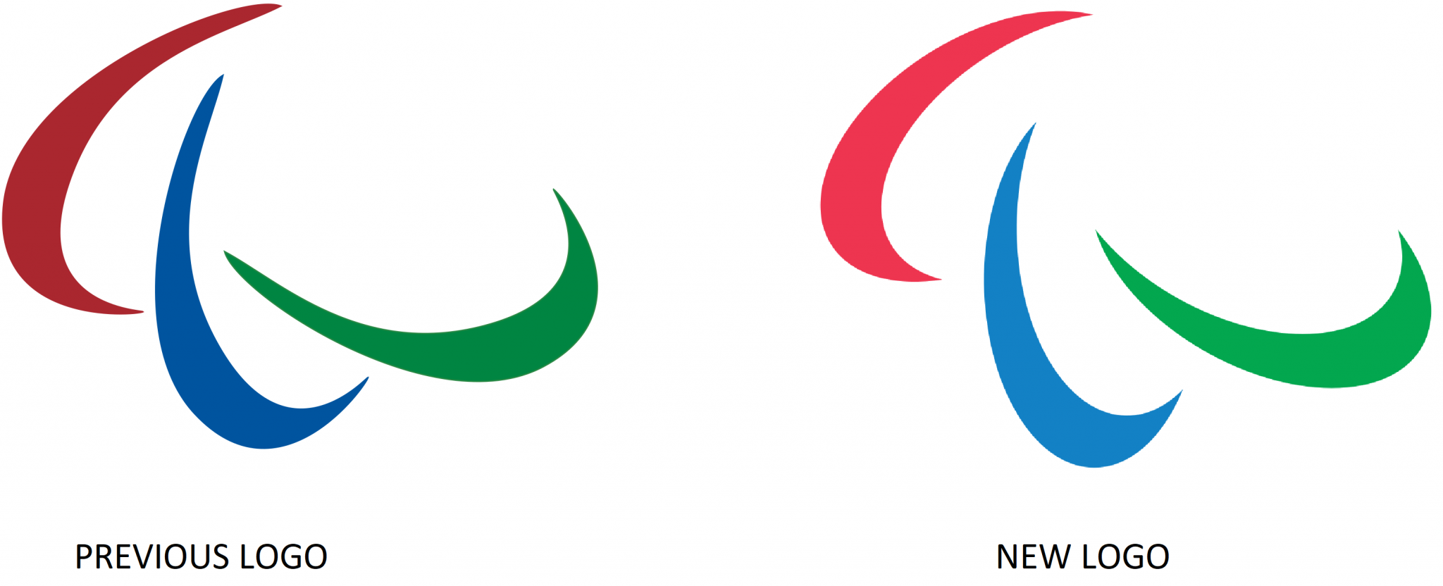 IPC Pin Badge International Paralympic Committee Logo Pin Olympic PinBadge 