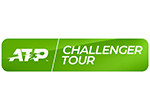 Final of ATP Challenger Tour event in Bergamo cancelled due to coronavirus outbreak