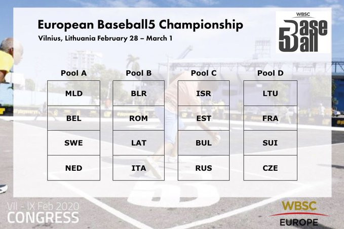 The 16 competing teams have been split into four pools ©WBSC Europe/Twitter