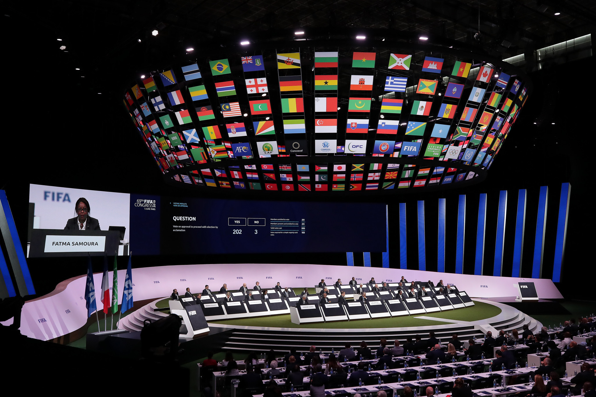 The FIFA Congress will remain in Ethiopia but has been pushed back by three months ©Getty Images