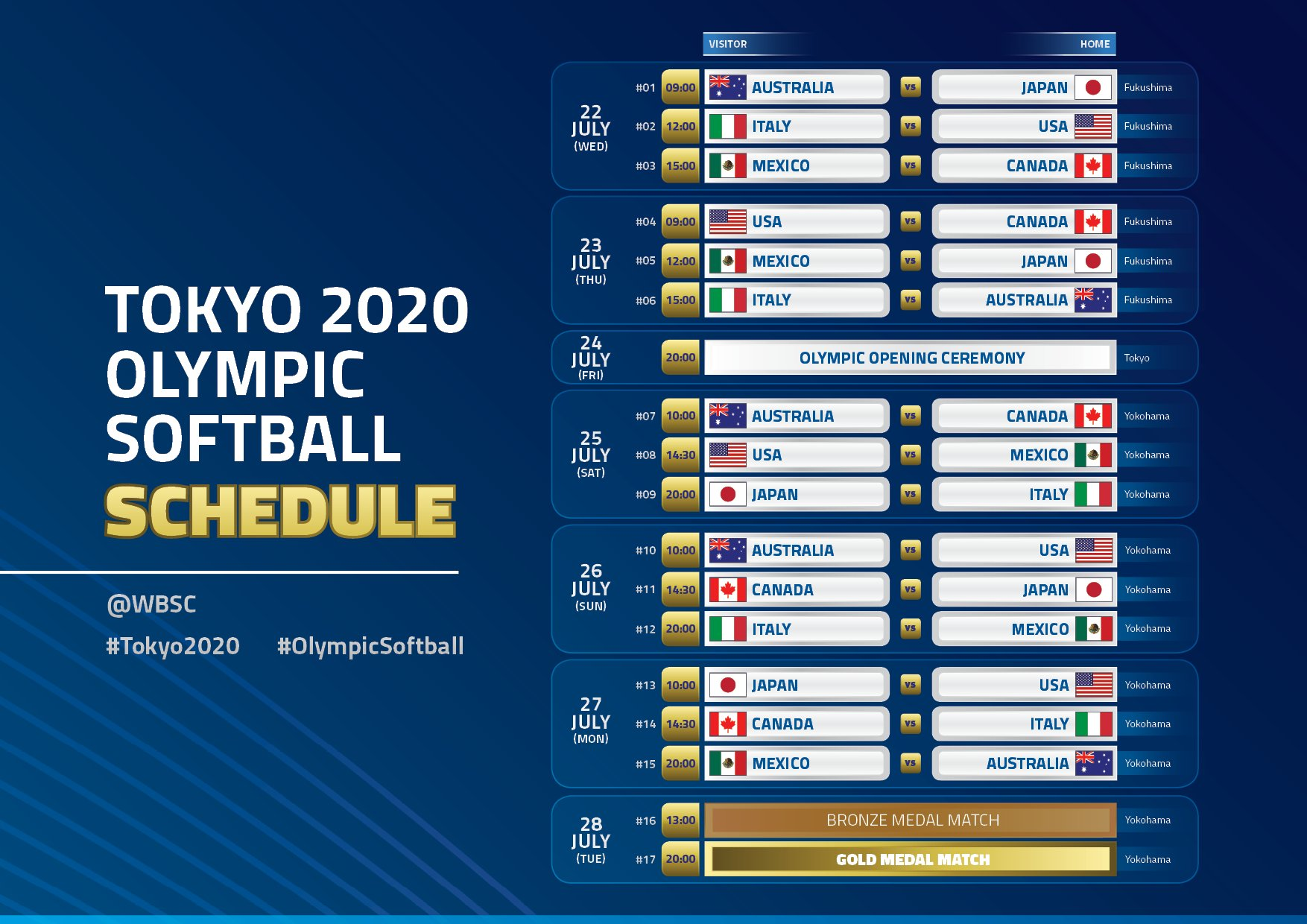 Tokyo olympics schedule