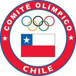 Team Chile announced an initiative to keep kids engaged while stuck at home ©IOC