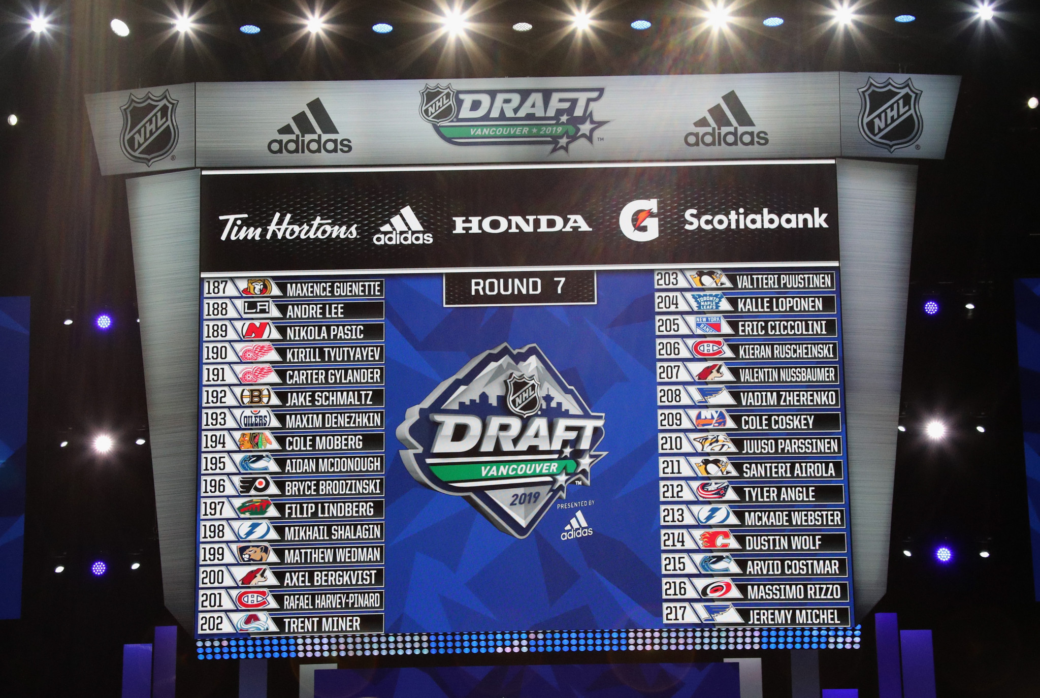 The NHL Draft has been postponed due to coronavirus ©Getty Images