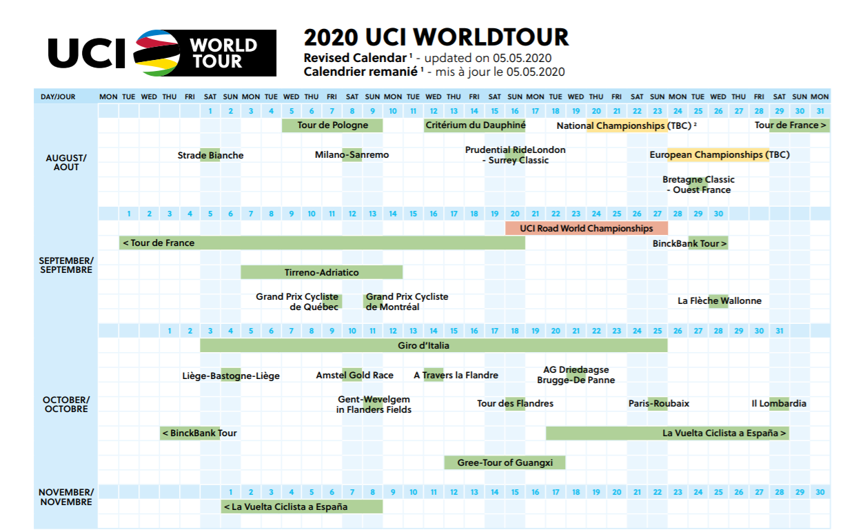 The men's WorldTour calendar includes the three Grand Tours and five monument races ©UCI