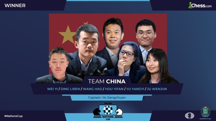 China take title at FIDE Online Nations Cup