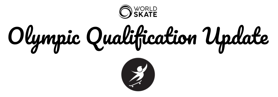 World Skate provides further update on Tokyo 2020 qualification process