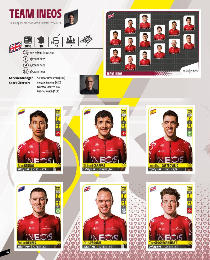 The Panini Tour de France sticker and card collection features Britain's Team Ineos, who under its previous sponsor name of Team Sky provided six of the last eight winners of the famous race ©Panini 