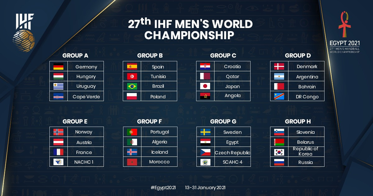 The 2021 IHF Men's World Championship will be the first to feature 32 teams ©IHF