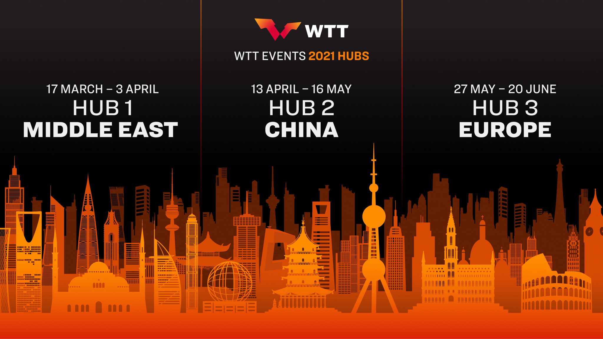 World Table Tennis hubs will be in the Middle East, China and Europe ©WTT