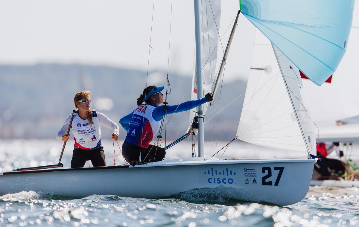 Sailing World Championships in The Hague pushed back by a year to 2023