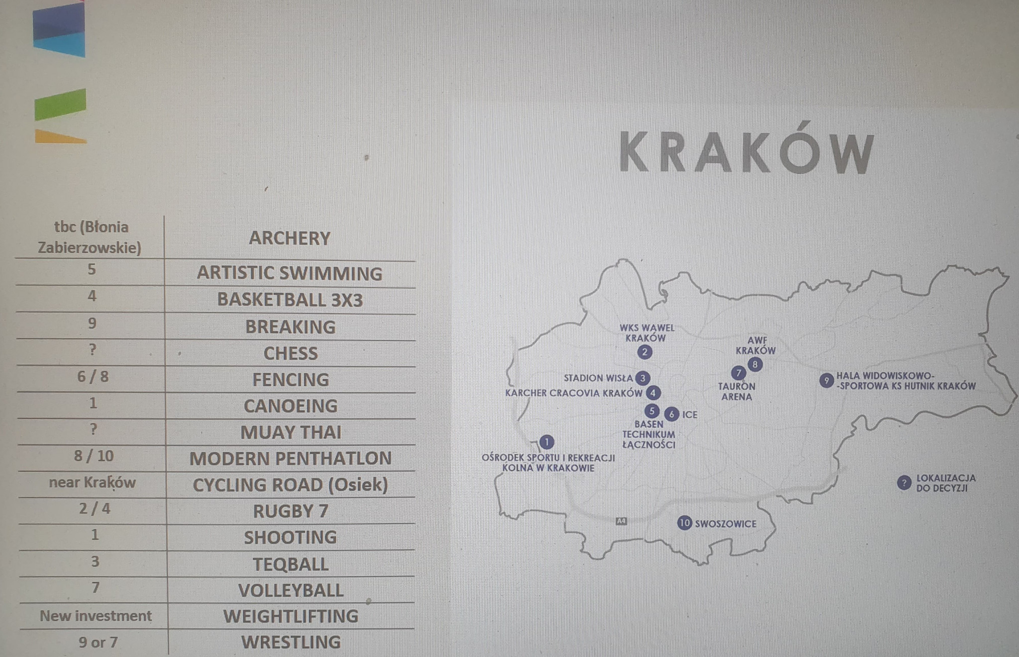 Krakow is expected to host the majority of events at the Games ©Polish Olympic Committee