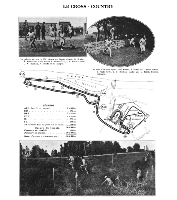 Cross country running last appeared at the Paris 1924 Games but will not return a century on ©Official Report