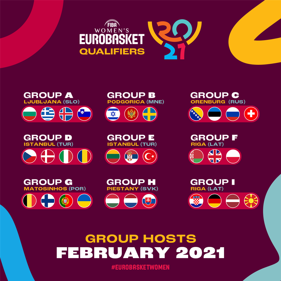 Hosts for the Women's EuroBasket qualifiers were confirmed by FIBA ©FIBA