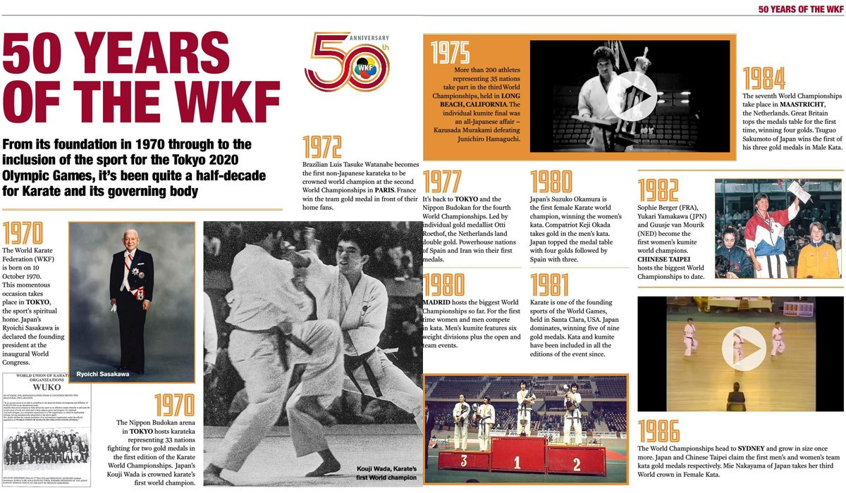 World Karate Federation publishes commemorative magazine to mark 50th anniversary