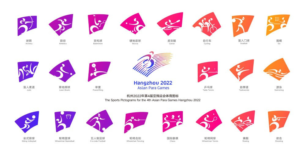 The pictograms have been revealed for the Hangzhou 2022 Asian Para Games ©Hangzhou 2022