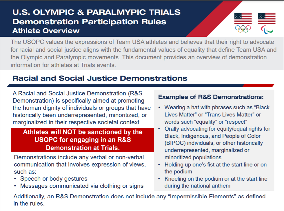 The USOPC has published examples of approved demonstrations for the upcoming US Trials ©USOPC