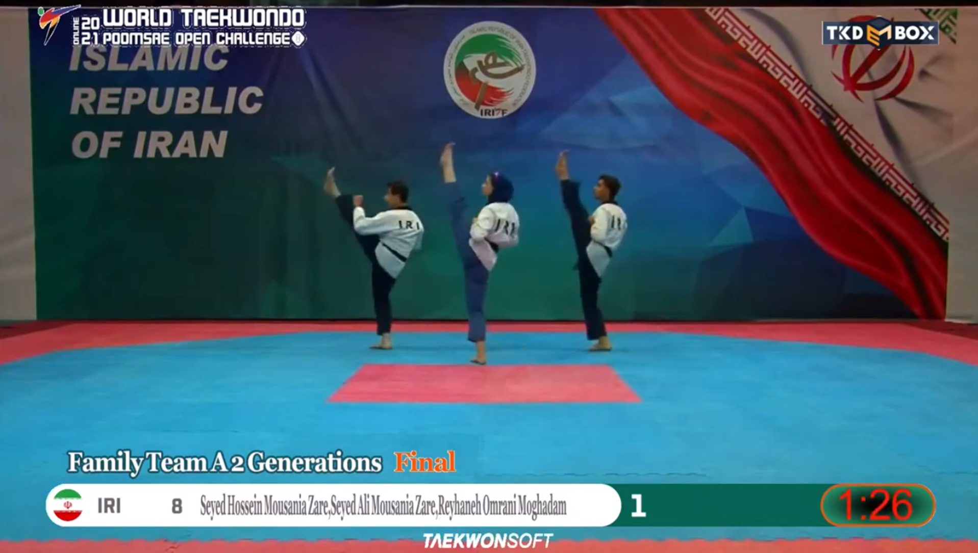 Six countries win gold at first Online World Taekwondo Poomsae Open Challenge