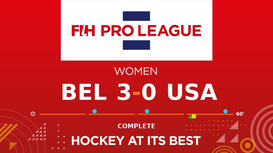 Belgium's women ran out a comfortable 3-0 victory over the United States in the women's FIH Pro League in Antwerp ©FIH