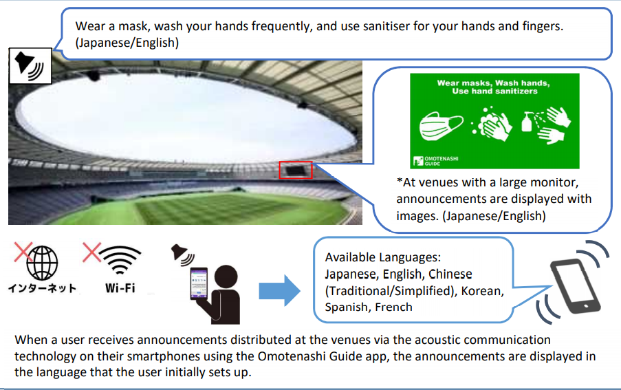People in Tokyo 2020 venues can read announcements on their phones in multiple languages ©Tokyo 2020