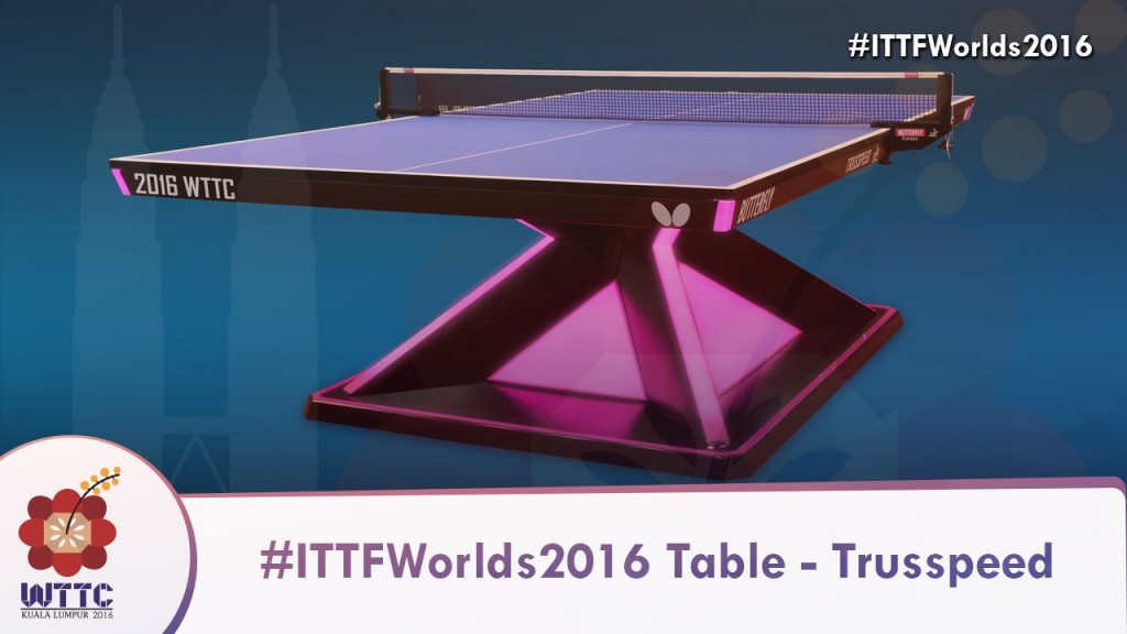  Butterfly will provide the tables at this year's ITTF World Team Championships ©ITTF