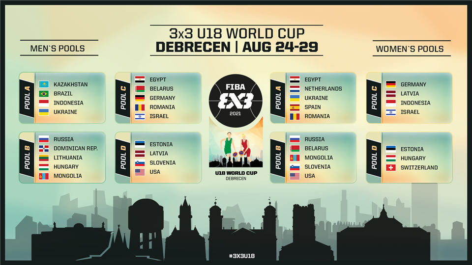 United States set to begin defence of FIBA 3x3 Under-18 World Cup crowns