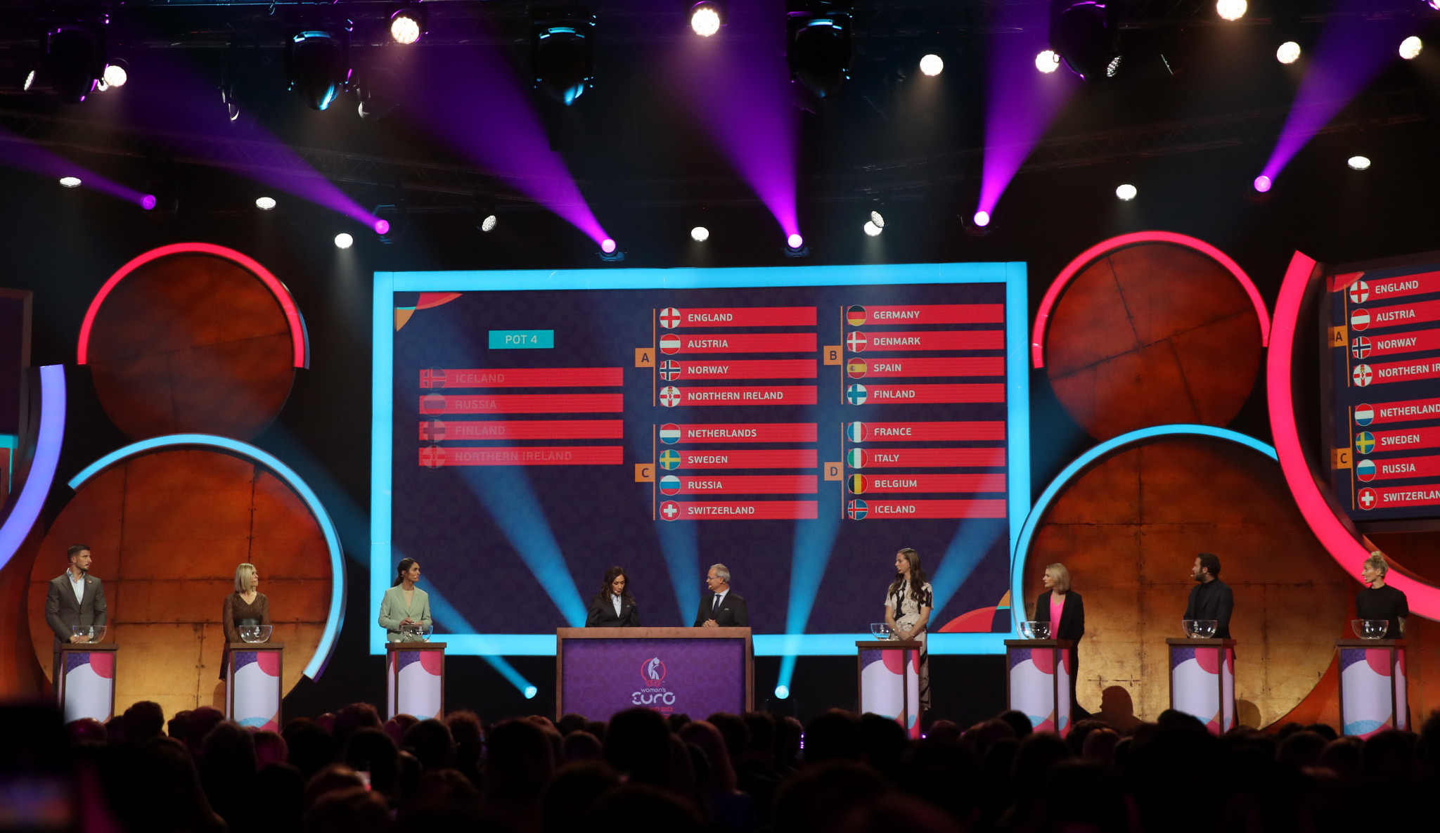 The UEFA Women's Euro 2022 draw was conducted in Greater Manchester ©Getty Images