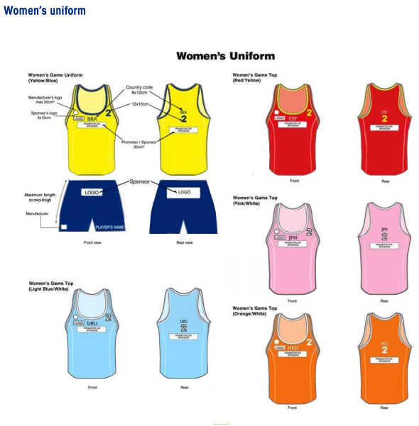 The IHF have updated the rules on uniforms for beach handball, including issuing new graphics ©IHF