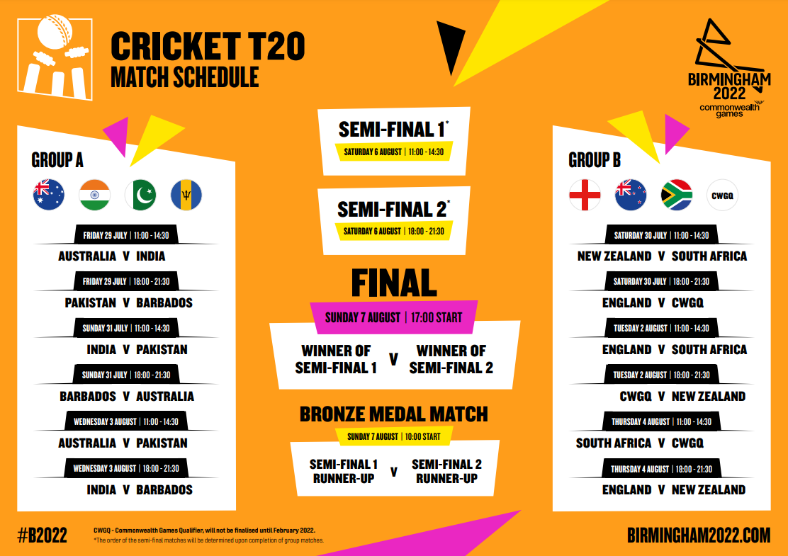 Australia will take on India in the historic opening game of the women's T20 tournament ©Birmingham 2022