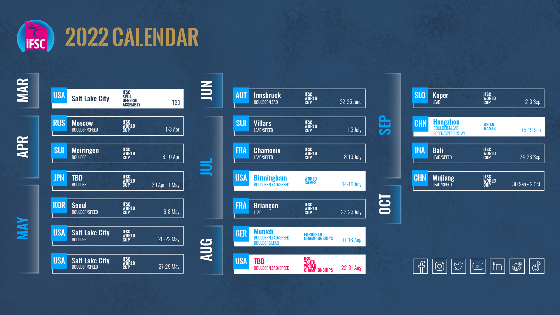 Koper and Wujiang make up the 13-event IFSC World Cup schedule ©IFSC