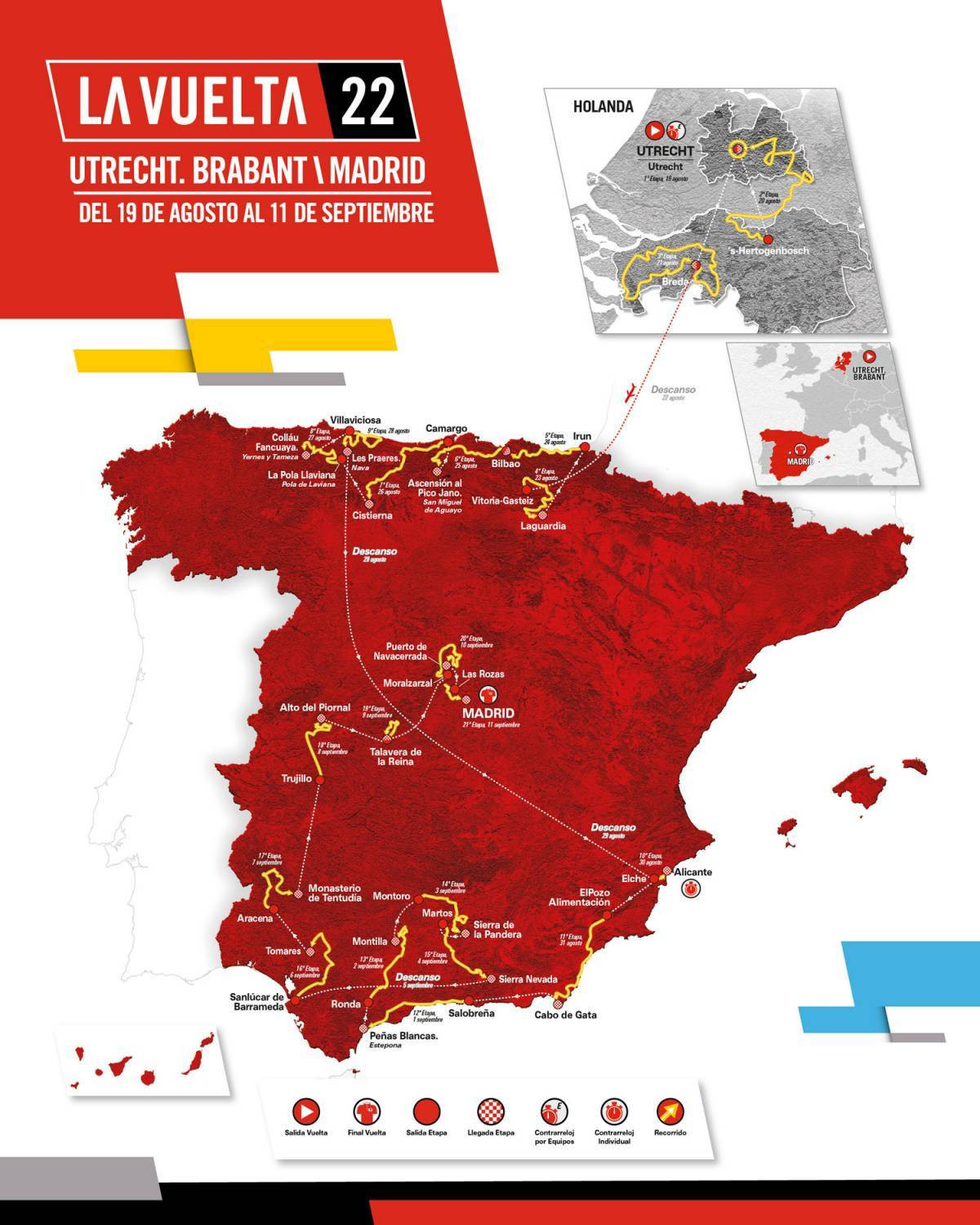Full route for 2022 Vuelta a España revealed with Dutch start unveiled