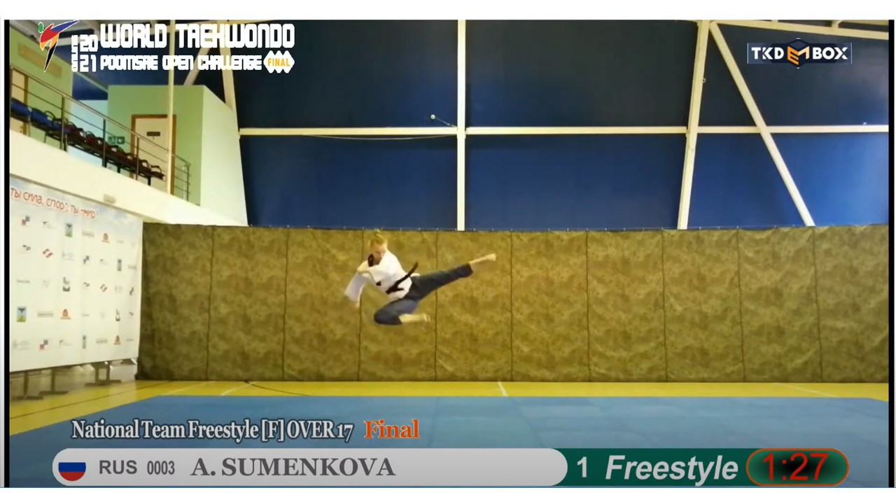 Online World Taekwondo Poomsae Challenge Final concludes year of virtual poomsae