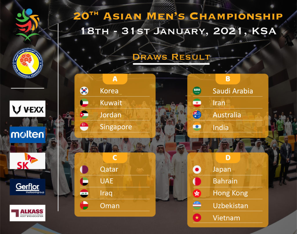 Hosts Saudi Araba have been drawn in Group B alongside Iran, Australia and India ©AHF