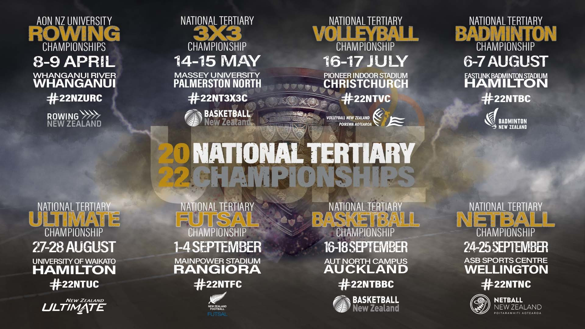 Eight National Championships are on the 2022 calendar for UTSNZ ©UTSNZ