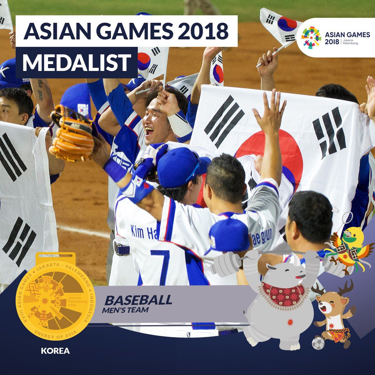South Korea celebrate winning the baseball gold medal at the 2018 Asian Games in Jakarta-Palembang, their third consecutive victory in the event ©Jakarta-Palembang 2018