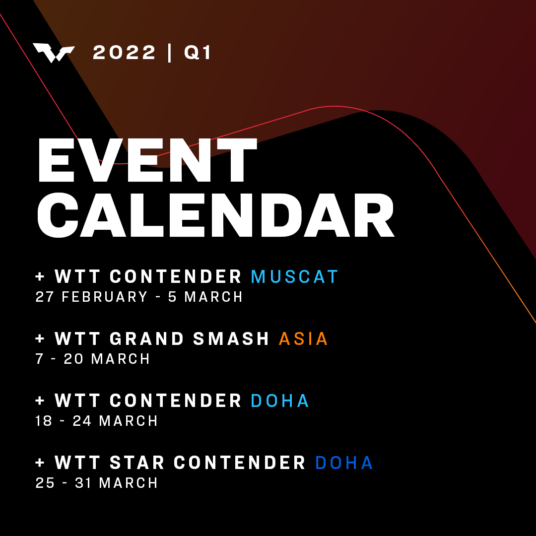 The WTT has revealed the calendar for its major events in the first quarter of 2022 ©WTT