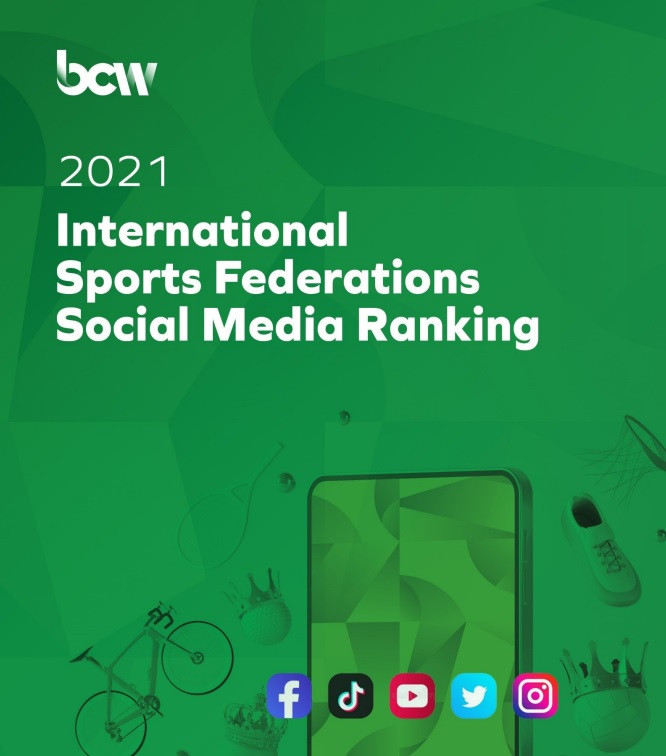 BCW Sports has released its social media ranking for 2021, which revealed that the International Cricket Council is the most followed International Federation on social media ©BCW