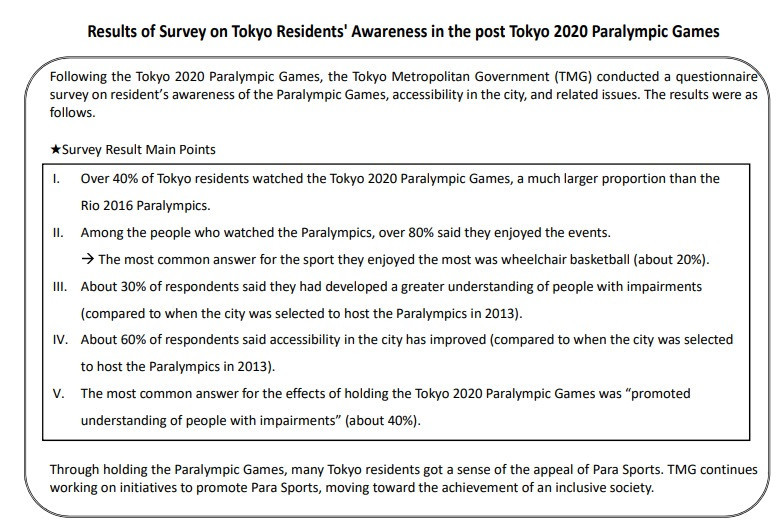 The survey was carried out by the Tokyo Metropolitan Government after the postponed Paralympic Games ©TMG