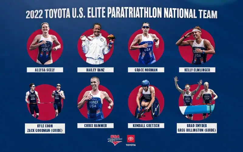 Ten athletes have been called up to the United States Para triathlon team ©USA Triathlon