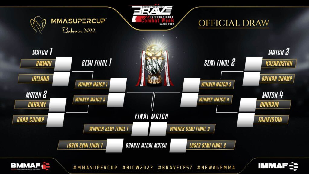 Eight teams will compete in the MMA Super Cup in Bahrain ©BCF