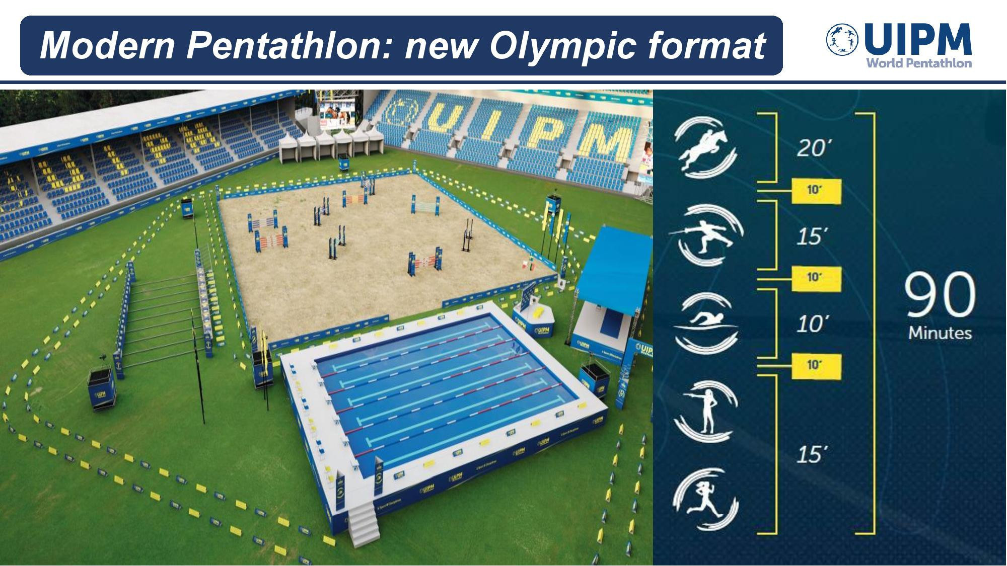The Olympic modern pentathlon format is already undergoing a big shake-up for Paris 2024 ©UIPM 