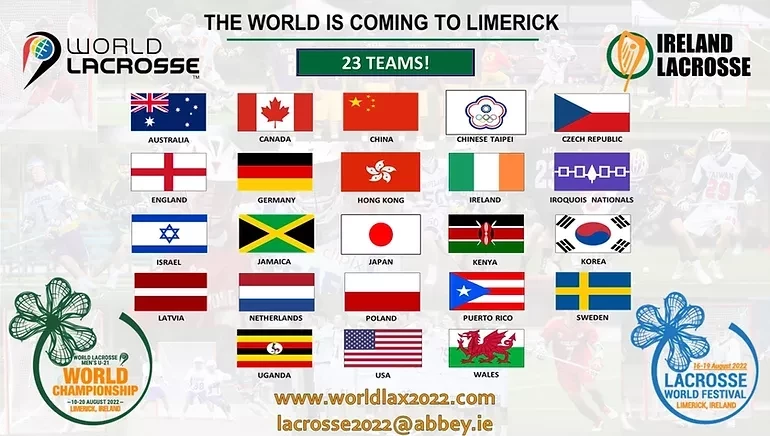 The World Lacrosse Men's Under-21 World Championship in Limerick will be the biggest event the sport has hosted in Ireland ©Ireland Lacrosse