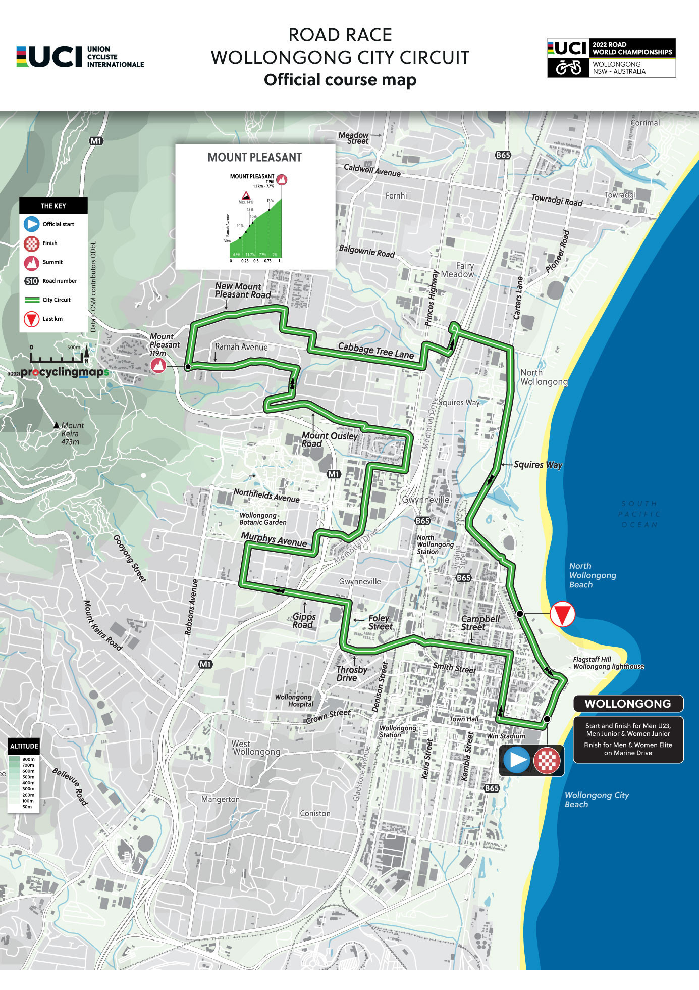 The city loop circuit in Wollongong features 33 corners and a 1.1km Mount Pleasant climb ©2022 UCI Road World Championships Wollongong
