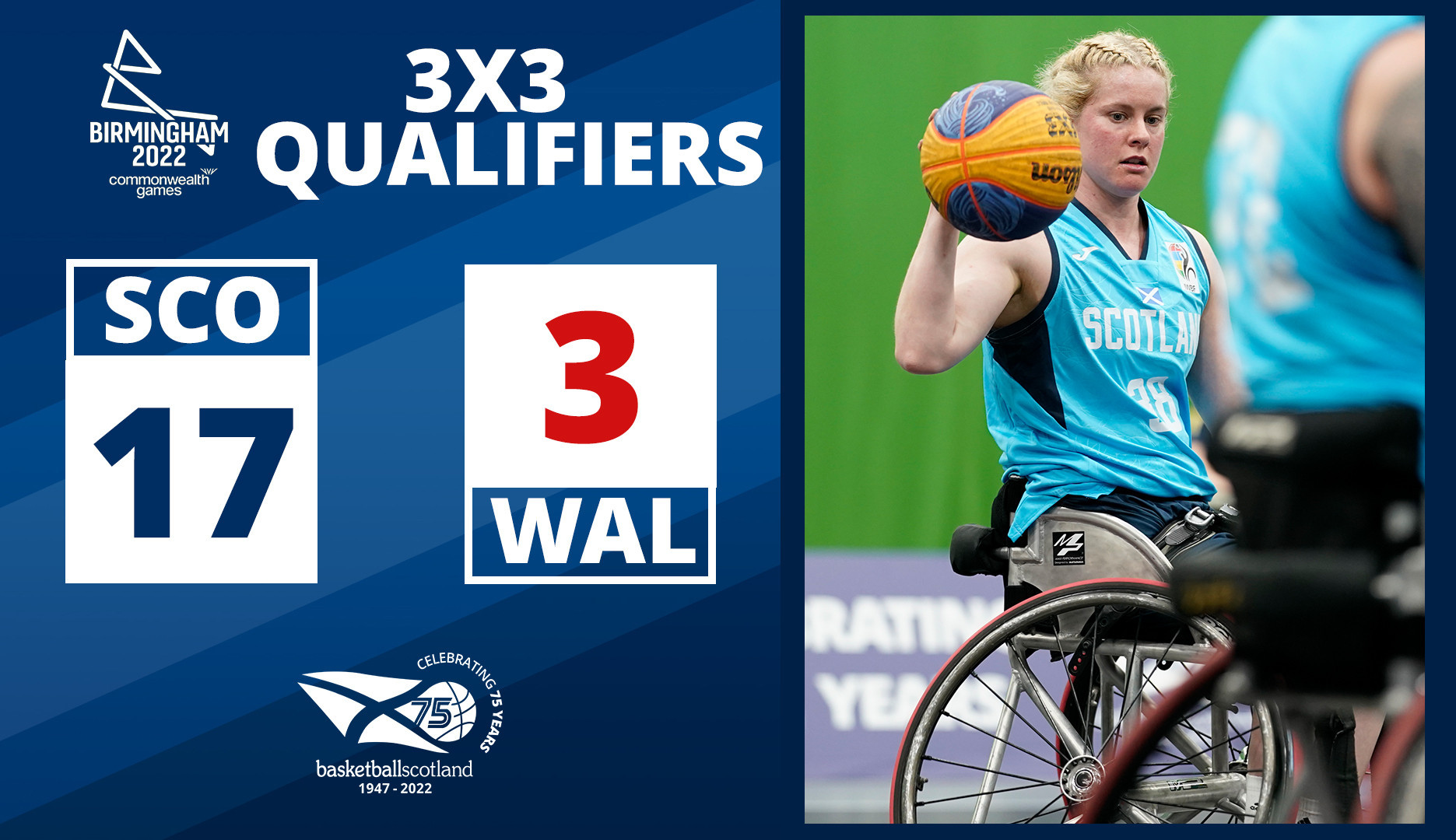 Scotland and Northern Ireland qualify for Birmingham 2022 Commonwealth Games in 3x3 wheelchair basketball