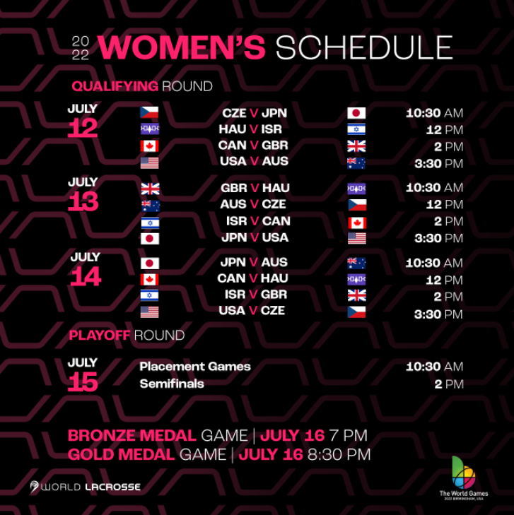 The women's lacrosse competition at the World Games is due to take place from July 12 to 16 ©TWG 2022