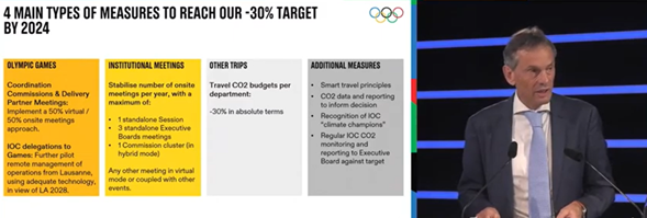 Plans for more virtual Coordination Commission meetings were outlined on the final day of the 139th IOC Session ©IOC