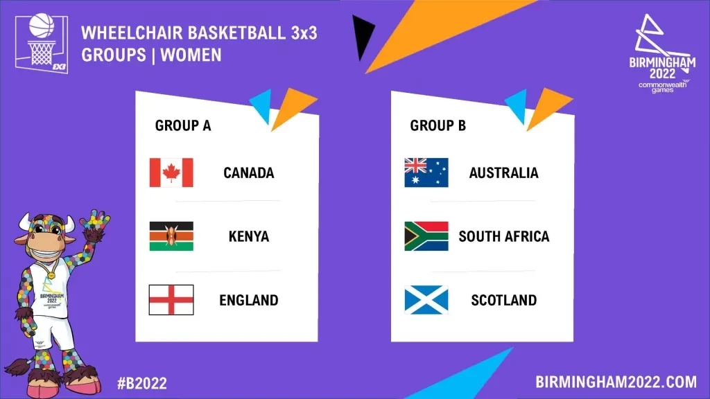 The women's competition features two sides from Africa ©Birmingham 2022