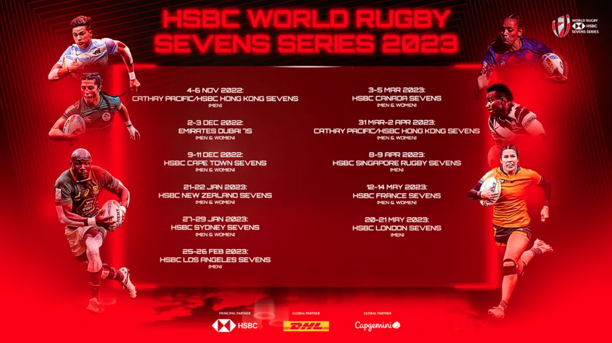 The World Rugby Sevens Series calendar has returned to pre-pandemic levels ©World Rugby