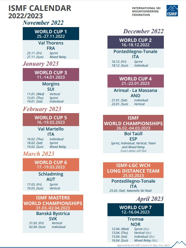 There are seven stops scheduled for the 2022-2023 ISMF World Cup ©ISMF