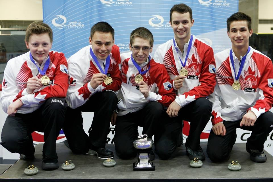 Canada beat Switzerland in last year's men's gold medal tie
